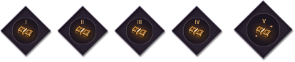 Loot Buff